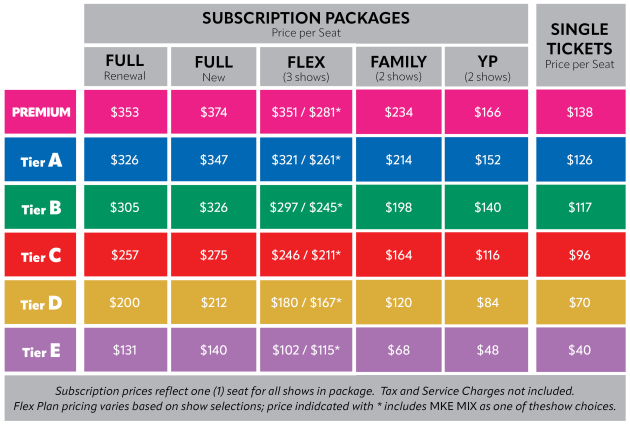 MB_26_27_Price_Chart-0002.png