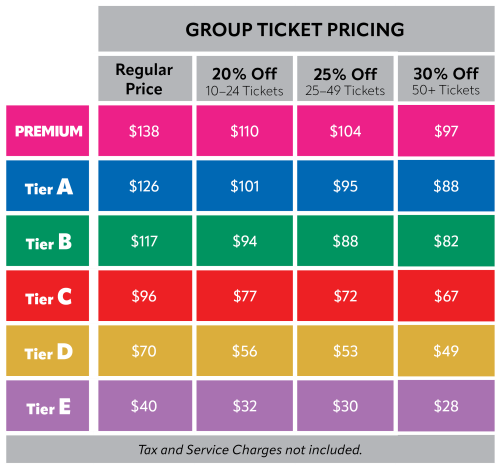 Price Chart for Group Tickets
