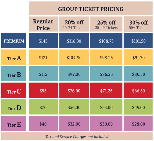 Price Chart for Group Tickets
